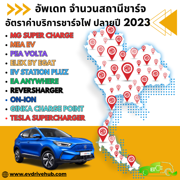 Update-electric-vehicle-charging-stations